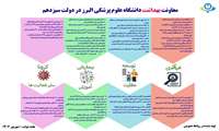تزریق بیش از 5 میلیون و 208 هزار واکسن کرونا تا کنون و راه اندازی 8 مرکز و پایگاه بهداشتی در دولت سیزدهم 